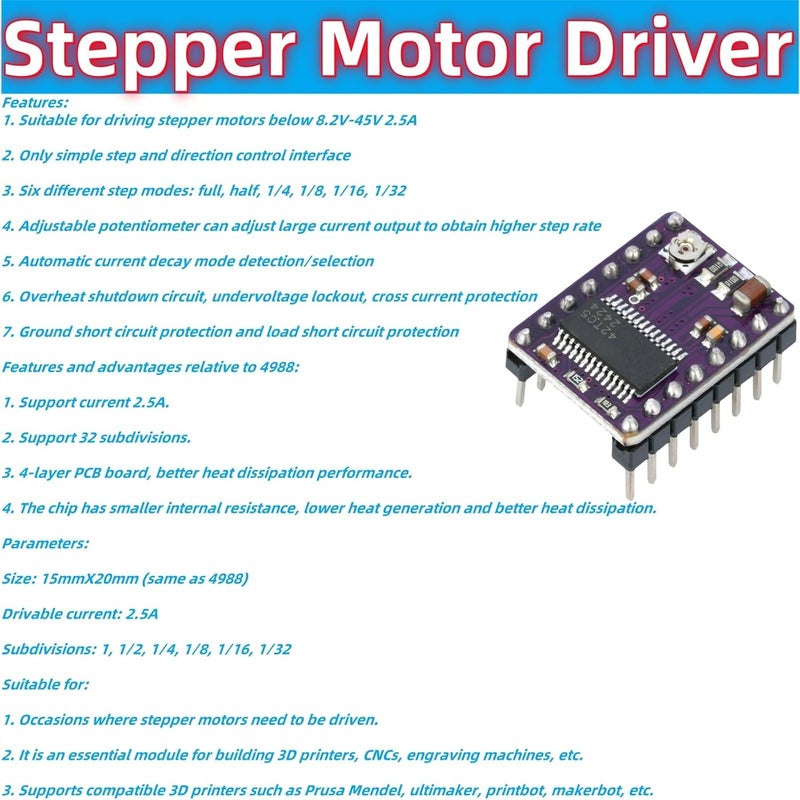 MTDELE 5Pcs Stepper Motor Driver Module Compatible with for DRV8825 3D Printer Ramps 1.4 StepStick - Image 4